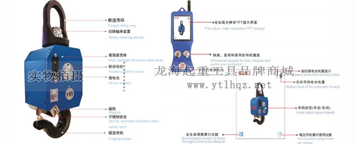 龍升IL-U智能起重吊鉤圖片